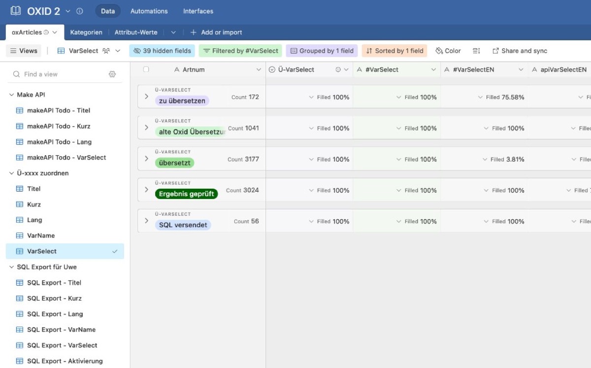 Airtable-Status: 3.000+ Varianten nach Übersetzung, Prüfung und SQL-Versand